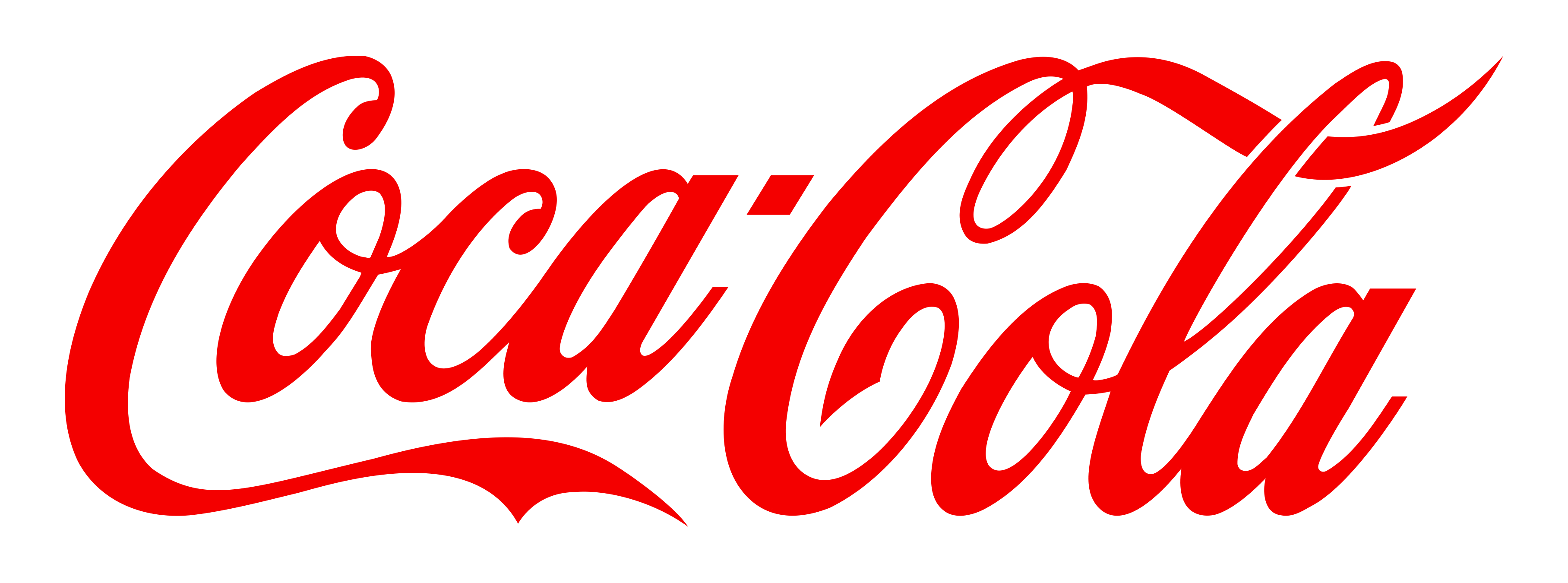 Coca-Cola logo
